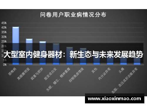 大型室内健身器材：新生态与未来发展趋势