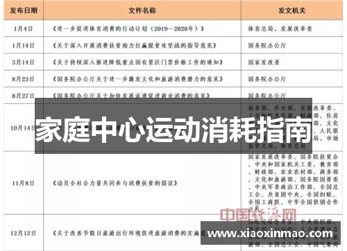 家庭中心运动消耗指南