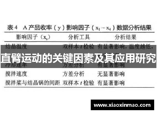 直臂运动的关键因素及其应用研究